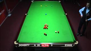 Betfred World Snooker Championship Qualifiers LIVE from Ponds Forge Sheffield [upl. by Nimra]