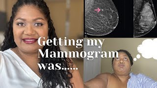 Risk factors for breast cancer you may have and don’t know mammogram womenshealthcare [upl. by Eugenie]