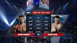 Rakhim Chakhkiev vs Maksim Vlasov HD [upl. by Yenroc]