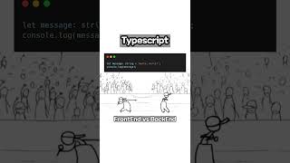 BackEnd vs FrontEnd computerscience backend frontend [upl. by Atteyek]