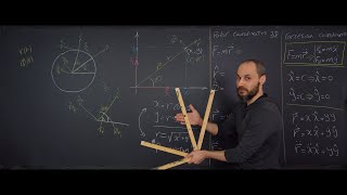 08Polar Coordinates  الإحداثيات القطبية [upl. by Lowenstern]