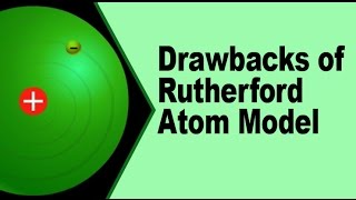 Drawbacks of Rutherford Atom Model [upl. by Akirrehs]