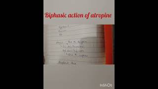 Biphasic action of atropine atropine katzung pharmamcology nursing pharmacist pharma [upl. by Mauricio]