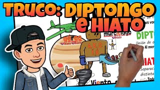 📚 DIPTONGO TRIPTONGO e HIATO 📚 para NIÑOS de PRIMARIA [upl. by Jacoba]