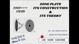 zone plate its construction and theory [upl. by Mulford610]