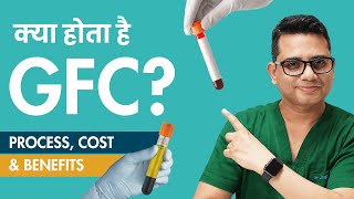 All About GFC  Is GFC Better Than PRP  GFC Process and Cost  Dr Jangid  SkinQure [upl. by Gunner]