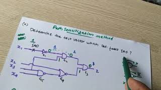 Path sensitization method part1 [upl. by Lussi]