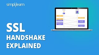 SSL Handshake Explained  What Is SSLTLS Handshake  SSLTLS Handshake Protocol  Simplilearn [upl. by Kieran]