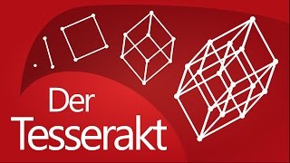 So versteht man vierdimensionale Körper besser  Schnellgedacht [upl. by Nnylecyoj]