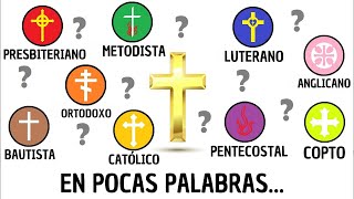 Todas las DENOMINACIONES CRISTIANAS explicadas en 16 minutos [upl. by Adnauq362]