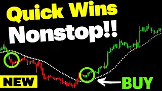 TradingViews Most Accurate 2024 Strategy  Free Buy Sell Signal Indicator [upl. by Attecnoc696]