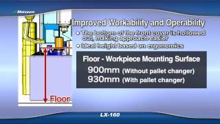 Matsuura LX160  UltraHigh Speed Machining [upl. by Vial]