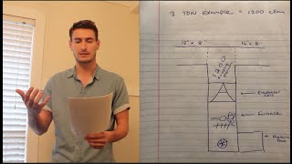 Residential Ductwork  HVAC Duct Design Basics [upl. by Wrigley]