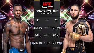 Israel Adesanya vs Islam Makhachev Full Fight  UFC 5 Fight Night [upl. by Ginzburg]