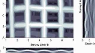 Ground Penetrating Radar GPR [upl. by Aihsemat32]