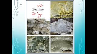 Zeolite Process of Water Softening [upl. by Mayap464]