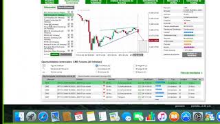 Tutorial Autochartist [upl. by Iru]