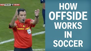 How Offside Works In Soccer [upl. by Tisman]