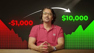 How To Handle Loosing Trades  as a new trader  2024 [upl. by Thaddaus246]