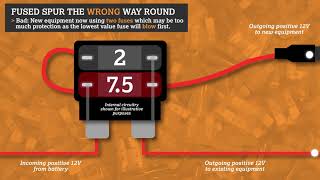 Why fused spur direction matters in a car fusebox loop  Halfords UK [upl. by Ted]