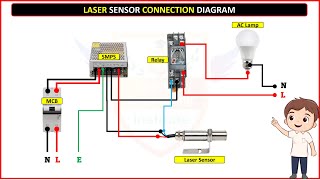 LASER SENSOR CONNECTION DIAGRAM LearningEngineering [upl. by Ydda]