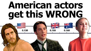 LENGTH and LINKING in British American and Australian accents [upl. by Dusza]