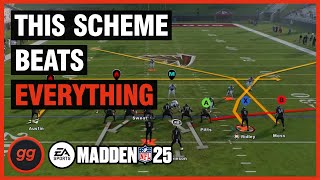 FREE MiniScheme that Beats ALL COVERAGES in Madden 25 [upl. by Aicener]