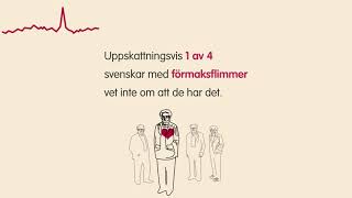 Riskfaktorer  KännPulsen [upl. by Ocisnarf]