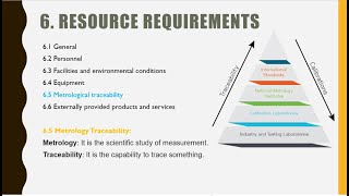 11 Metrological traceability Sc 65  Resource requirements Cl6  ISOIEC 17025 2017 [upl. by Converse531]