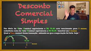 Desconto Comercial Simples [upl. by Phiona]