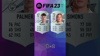 Palmer vs Xavi Simons 🔥 FIFA Evolution FIFA 2225 EAFC 25 [upl. by Gredel486]