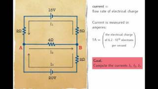 022 Applications of systems of linear equations electrical networks part 12 [upl. by Heloise]