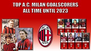 Classifica 76 Migliori Marcatori della Storia del AC MILAN [upl. by Sumahs]