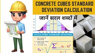 What is the Standard Deviation of Concrete cubes in Hindi Standard deviation in Hindi Calculation [upl. by Cleave]