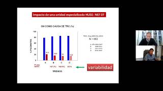 Update en Nefropatía Lúpica [upl. by Innor444]