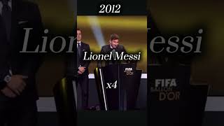 BALLON D’OR Winners 20092023 [upl. by Rust422]