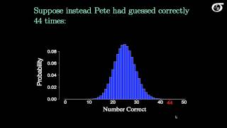 An Introduction to Hypothesis Testing [upl. by Sellma]