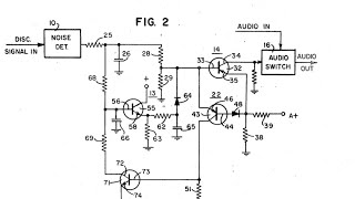 Squelch Circuit patent invention glasser [upl. by Collis]