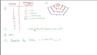 Pentagonal numbers [upl. by Ralf]