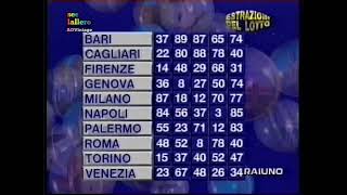 Estrazioni del lotto  Rai 1 12 settembre 1998 [upl. by Ytnom]