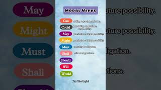 Modal Verbs  English grammar exercise learnenglish modalverbs improveenglish shorts [upl. by Gnik225]