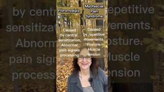 Myofascial Pain Syndrome or Fibromyalgia [upl. by Narag]