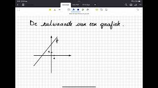 Nulwaarden van een functie [upl. by Toolis]