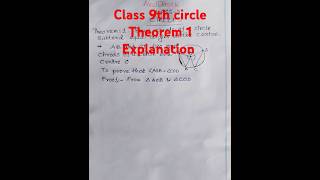 Class 9th circle Theorem 1 Explanation by easy way neelclass16 👌 [upl. by Eetsim]