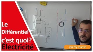 DISJONCTEUR ET INTERRUPTEUR DIFFÉRENTIEL COMMENT SA MARCHE [upl. by Staley]