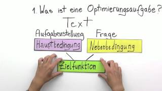 Optimierungsaufgaben mit quadratischen Funktionen lösen Beispiele  Mathematik [upl. by Intyre]