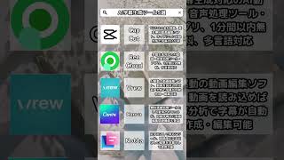 AI字幕生成ツール・アプリTOP5 aiツール 字幕機 字幕 capcut reccloud vrew canva notta ai字幕 ai [upl. by Ycnay546]