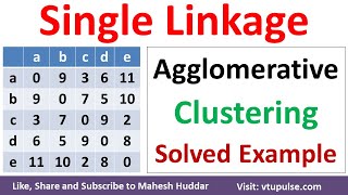 Single Linkage Hierarchical Clustering using the Agglomerative Method Machine Learning Mahesh Huddar [upl. by Solon]