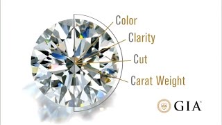 How to Choose a Diamond FourMinute GIA Diamond Grading Guide by GIA [upl. by Nnyre]