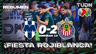 HIGHLIGHTS  Monterrey 02 Chivas  CL2024  Liga Mx J13  TUDN [upl. by Fred355]